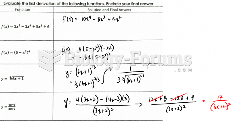 Evaluate the first derivation of the following functions. Encircle your final answer.