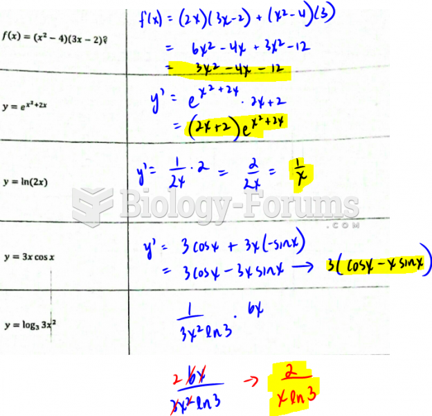Evaluate the first derivation of the following functions.