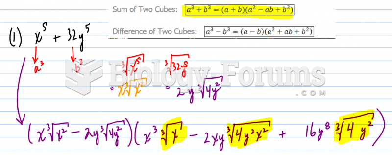 Factoring Cubics