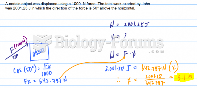 Answer to physics problem