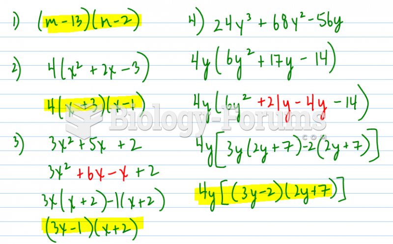 How to completely factor quadratics