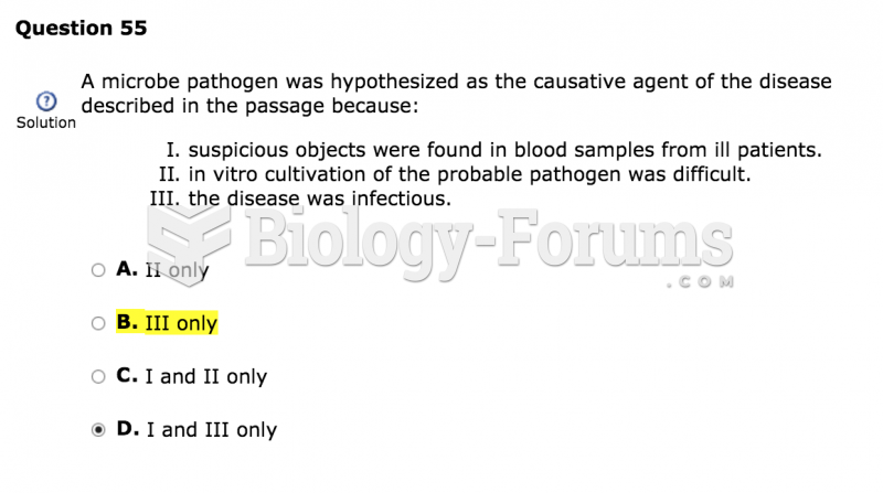 Biology Question