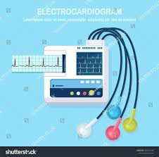 ECG maxhine