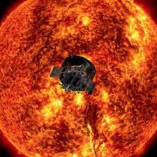 Sun's composition of Gases.