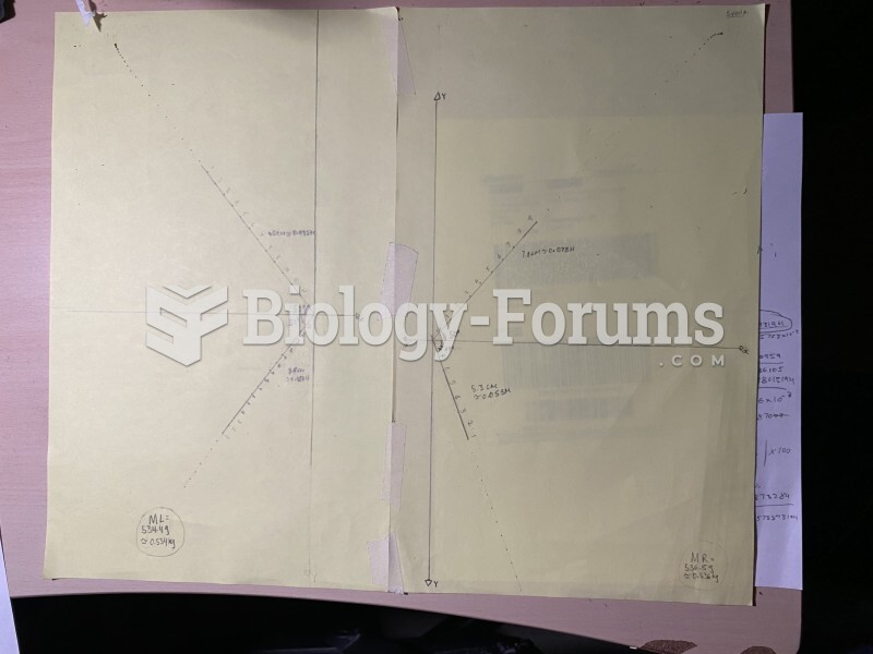 Diagram of lab