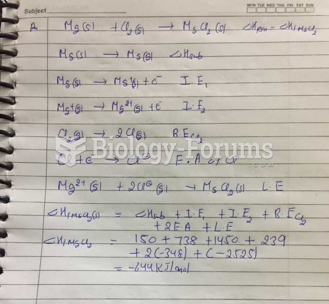 Use the information in the above table to establish a Born-Haber cycle to determine the ...