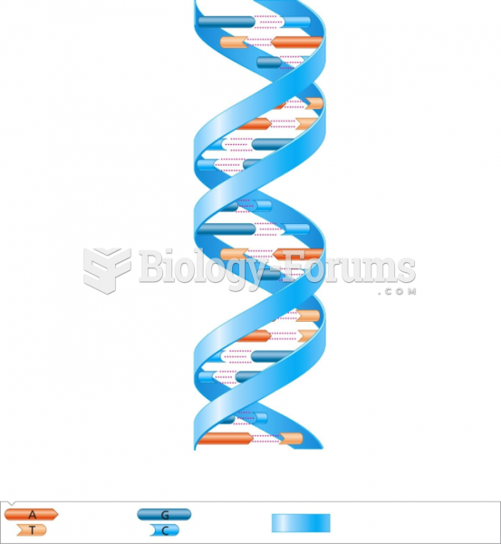 Arrangement of polynucleotide strands
