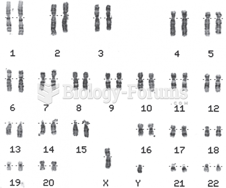 A karyotype arranges the chromosomes in a standard format
