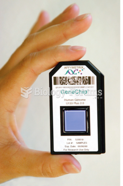 A gene chip carrying the human gene set. This chip can be used to diagnose genetic disorders