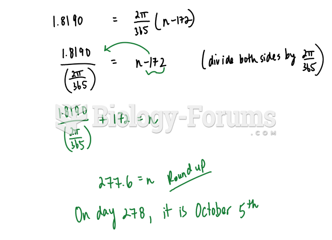Advanced functions application