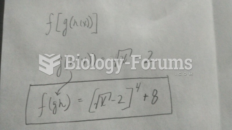 Composition of Functions