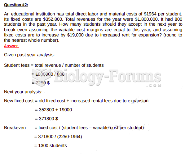 An educational institution has total direct labor and material costs of $1964 per student. Its ...