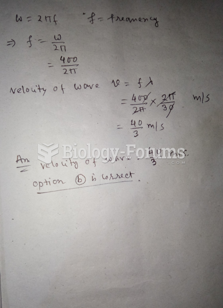 If y = 0.02 sin (30x - 400t) (SI units), the velocity of the wave is