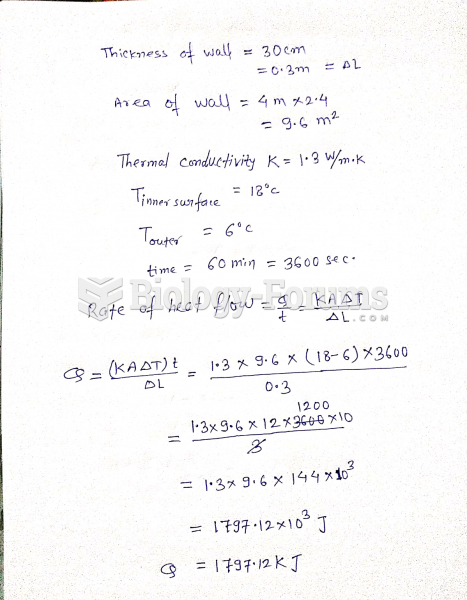 A solid concrete wall 4.0 m by 2.4 m and 30 cm thick, with a thermal conductivit