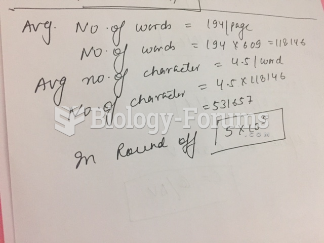 Which of the following is the most reasonable estimate of the number of characters (typed ...