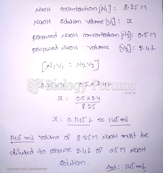 What volume of 8.25 M HCl solution must be diluted to prepare 2.40 L of 0.500 M