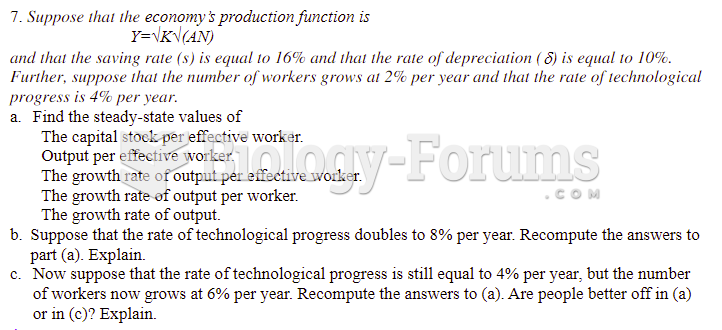 Consider the production function ( ) 0.5 0.5 Y = AK L . Suppose both saving rate (s) and the ...