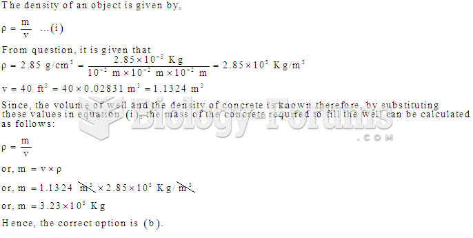 The volume of a well is 40.0 ft3. How many kilograms of concrete will it take to fill the well ...