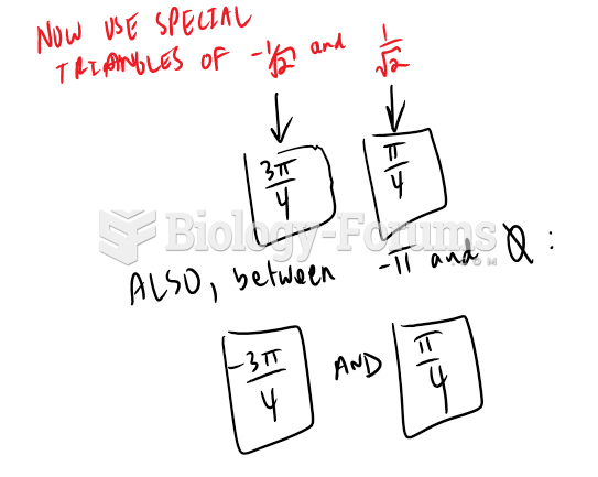 Algebraically solve the equation sec^2 θ-2=0 such that -π ≤ θ ≤ π