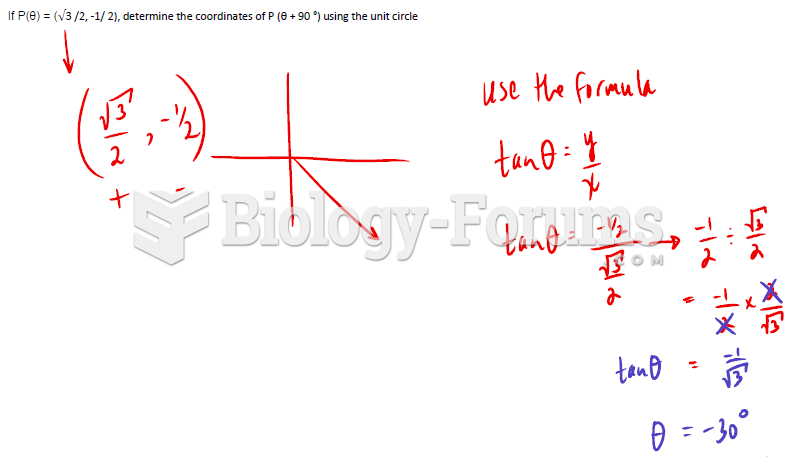 If P(θ) = (√3 /2, -1/ 2), determine the coordinates of P (θ + 90 °) using the unit circle