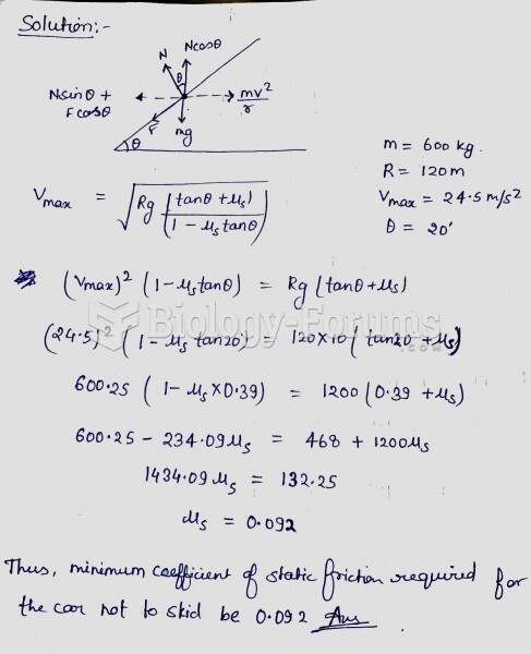 A 600-kg car is going around a curve with a radius of 120 m that is banked at an angle of 20° ...