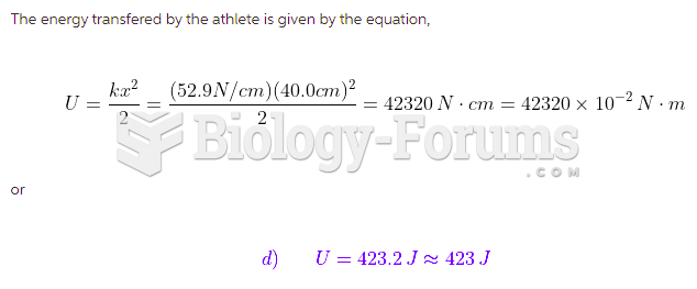 An athlete stretches a spring an extra 40.0 cm beyond its initial length. How much energy has ...