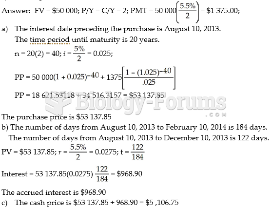 A $50 000 bond bearing interest at 5.5% payable semi-annually is redeemable at par on August ...