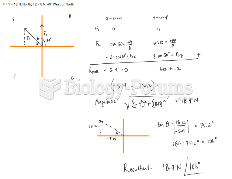 Solve for the resultant vector for the following sets of vectors using any of the different ...