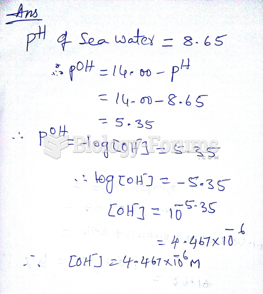 What is the [OH-] in a seawater sample if the pH is 8.65?