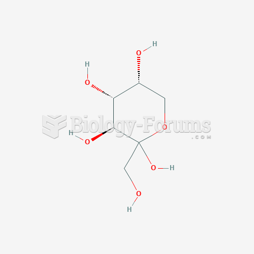 What is the expanded structure of D-fructose