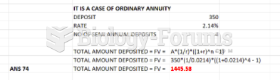 You make 4 semi-annual deposits starting at $350 and increasing at a constant rate of 2.14%. ...