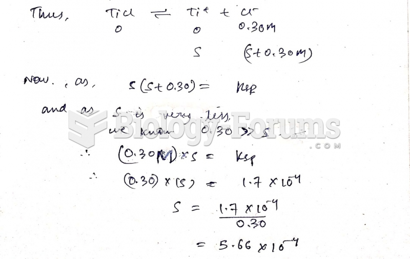 Calculate the molar solubility of thallium(I) chloride in 0.30 M NaCl at 25°C. Ksp for TlCl is ...