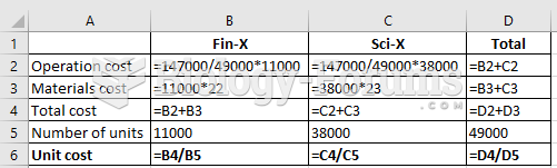 Vermont Instruments manufactures two models of calculators. The finance model is the Fin-X and ...