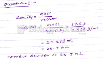 What is the volume of 19.6 g of a liquid that has a density of 0.967 g/mL?