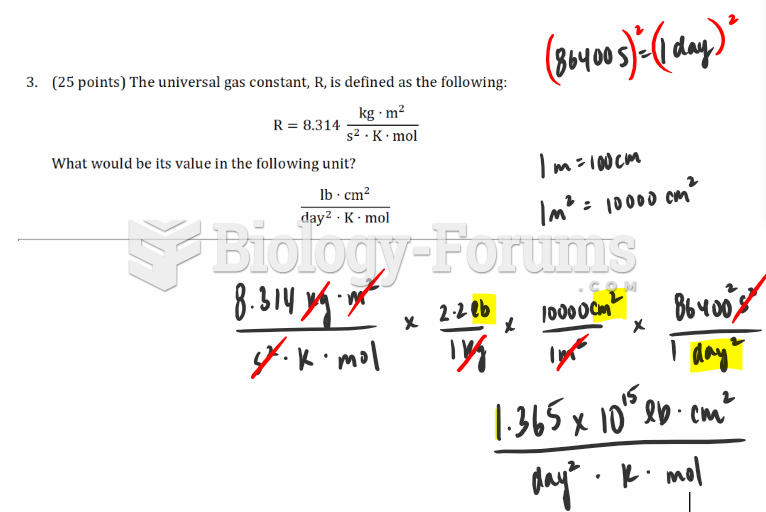 Converting the universal gas constant