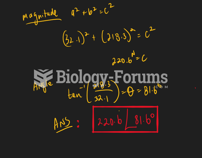 Find the magnitude and the direction of the resultant vector of the vectors below.