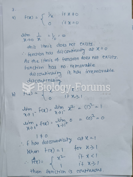 Prove that each of the following real functions f has a discontinuity. For each function, ...