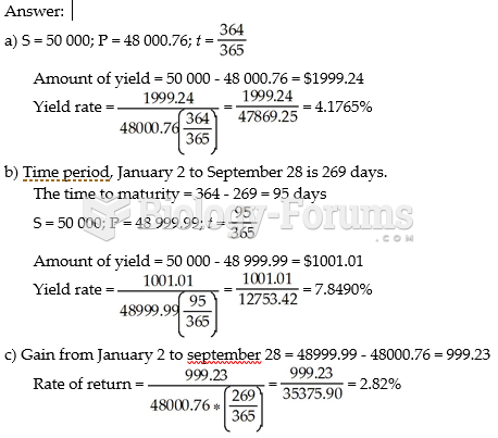 A government of Ontario 364-day T-bills with a face value of $50 000 were purchased on January ...