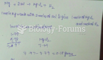 Mg can react with HCl to produce the white solid MgCl2 and H2 gas.  A student mixes 1.99 g of ...