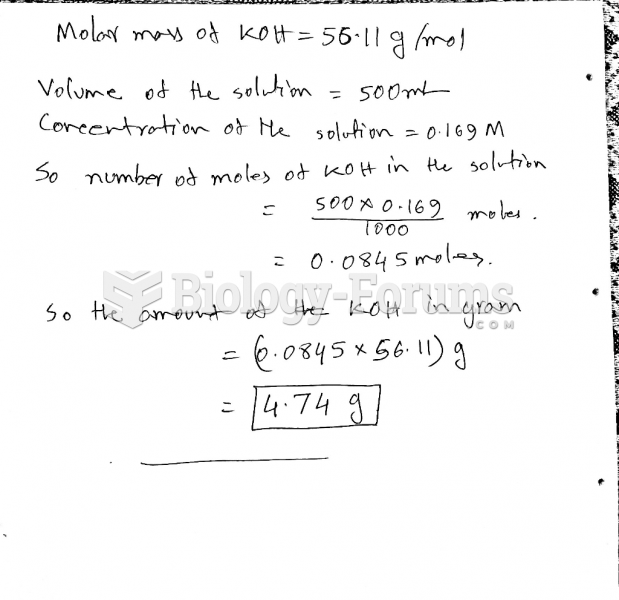 Calculate the number of grams of solute in 500.0 mL of 0.169 M KOH.