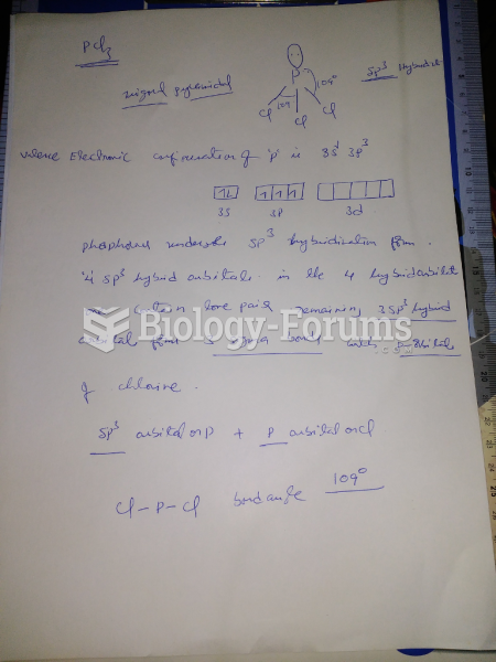 What atomic or hybrid orbital on P make up the sigma bond between P and Cl in phosphorous ...