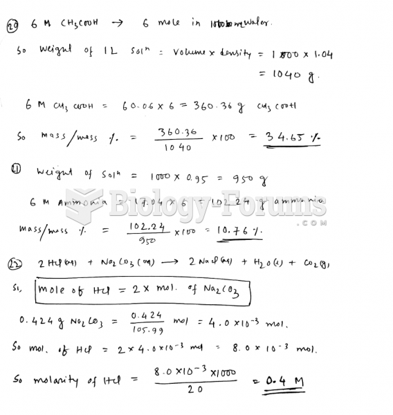 An acetic acid solution is 6.00 M and has a density of 1.04 g/mL. What is the ma