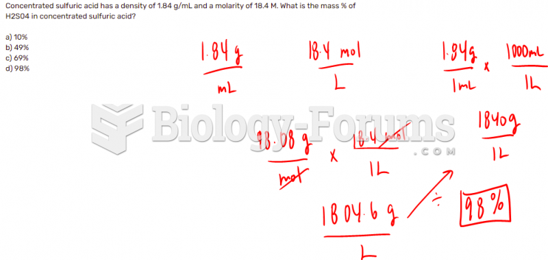 What is the mass % of H2S04 in concentrated sulfuric acid?