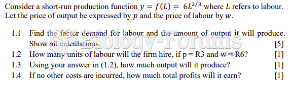 Find the factor demand for labour and the amount of output it will produce. Show all ...