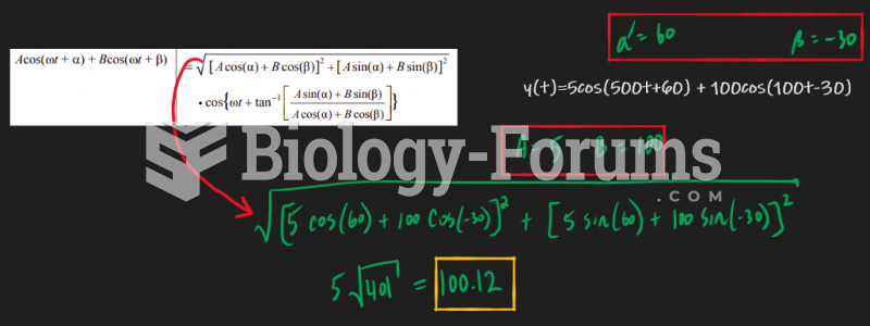 Adding different Angular frequency w(t)?