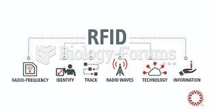 RFID technology