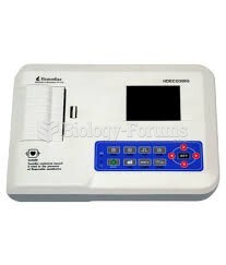 ECG machine