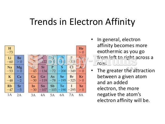 electron affinity