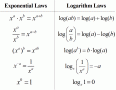 Logarithm Laws