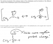 In the drawing of acetaldehyde, CH3CHO, the largest partial negative charge (-) occurs on